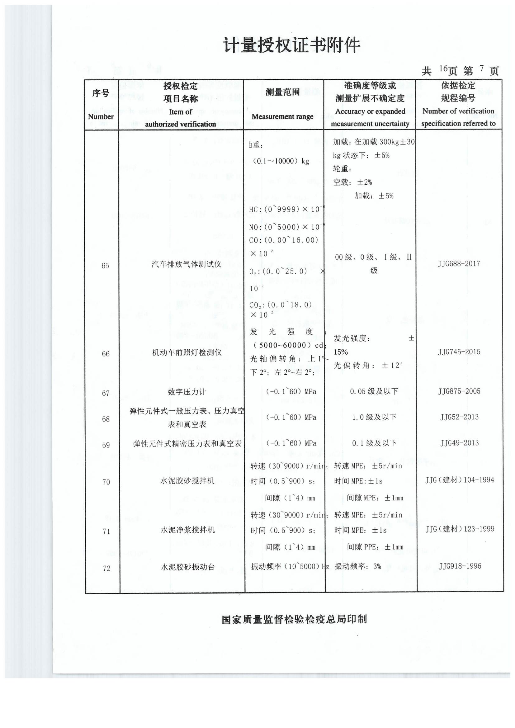 计量考核证书及附件PDF(1)_07.jpg