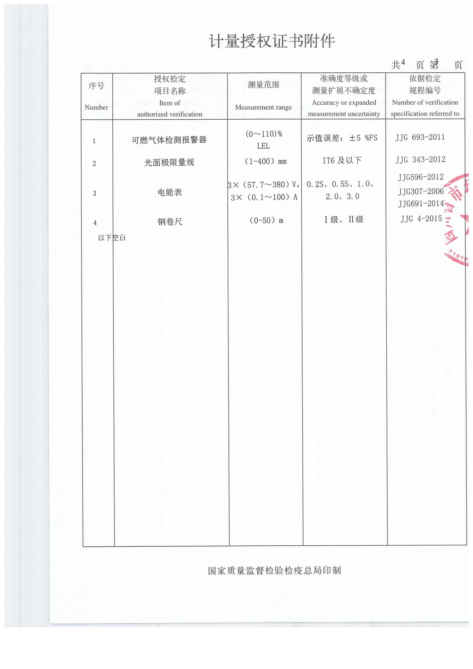 计量考核证书及附件PDF(1)_17.jpg